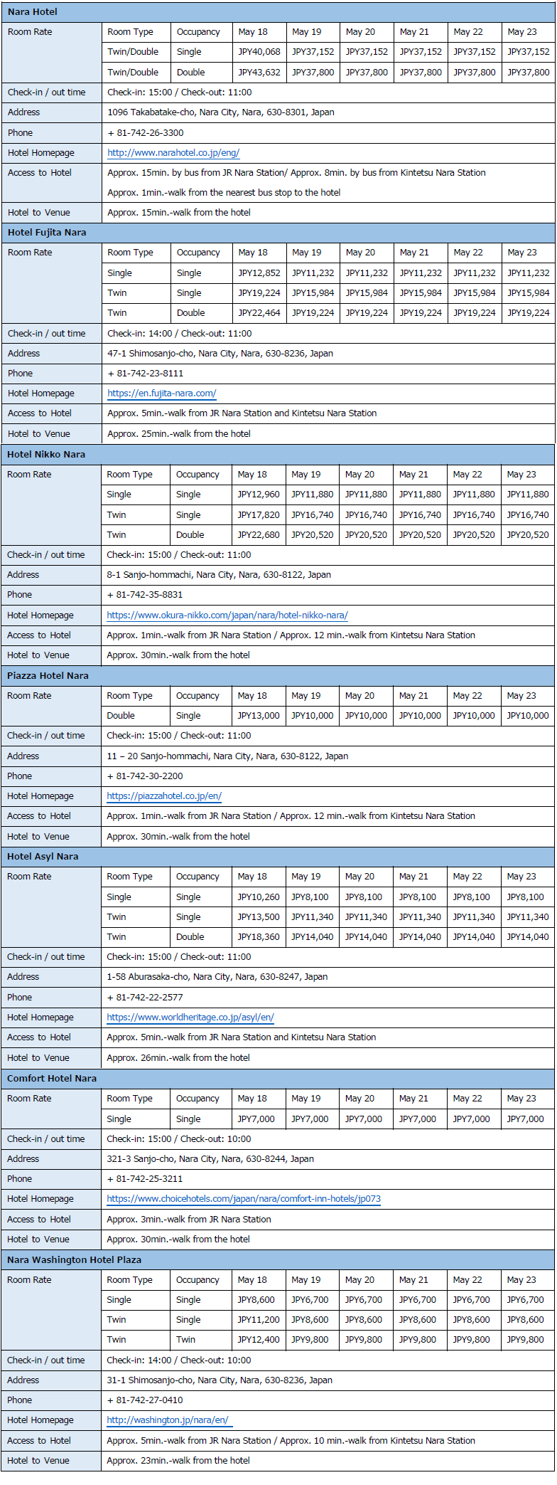 hotel_list